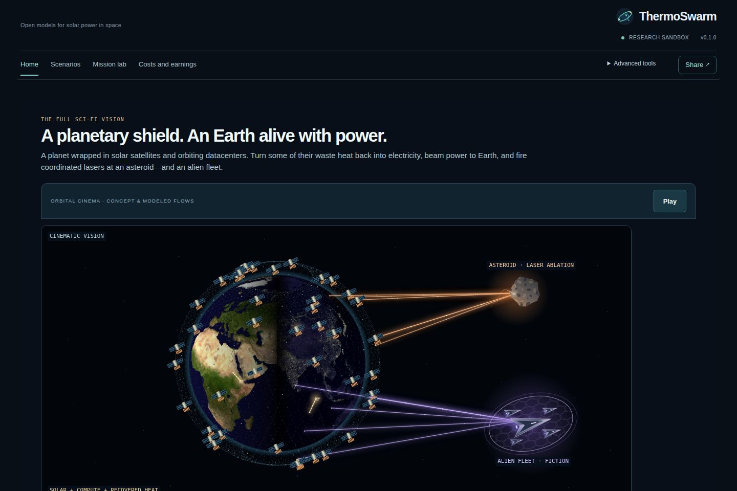 Public website screenshot of ThermoSwarm